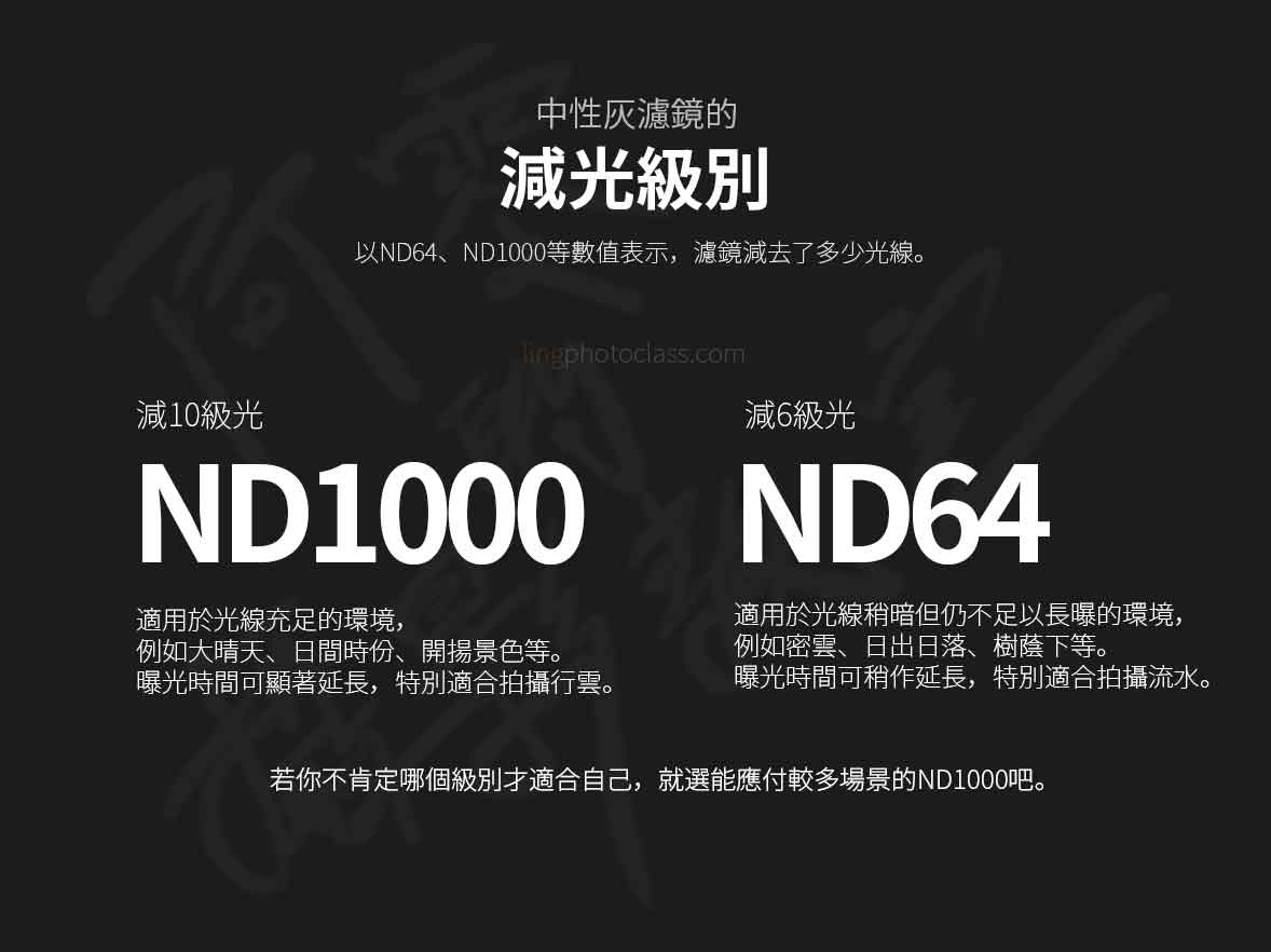 方形 ND濾鏡<br>ND8 / ND16 / ND32 / ND64 / ND1000