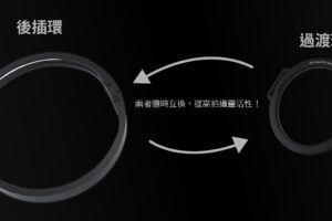 後插環<br>Swift 第二層配件